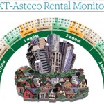 Dubai Home and Office Rents Hold Steady