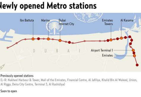 Dubai+metro+map+red+line